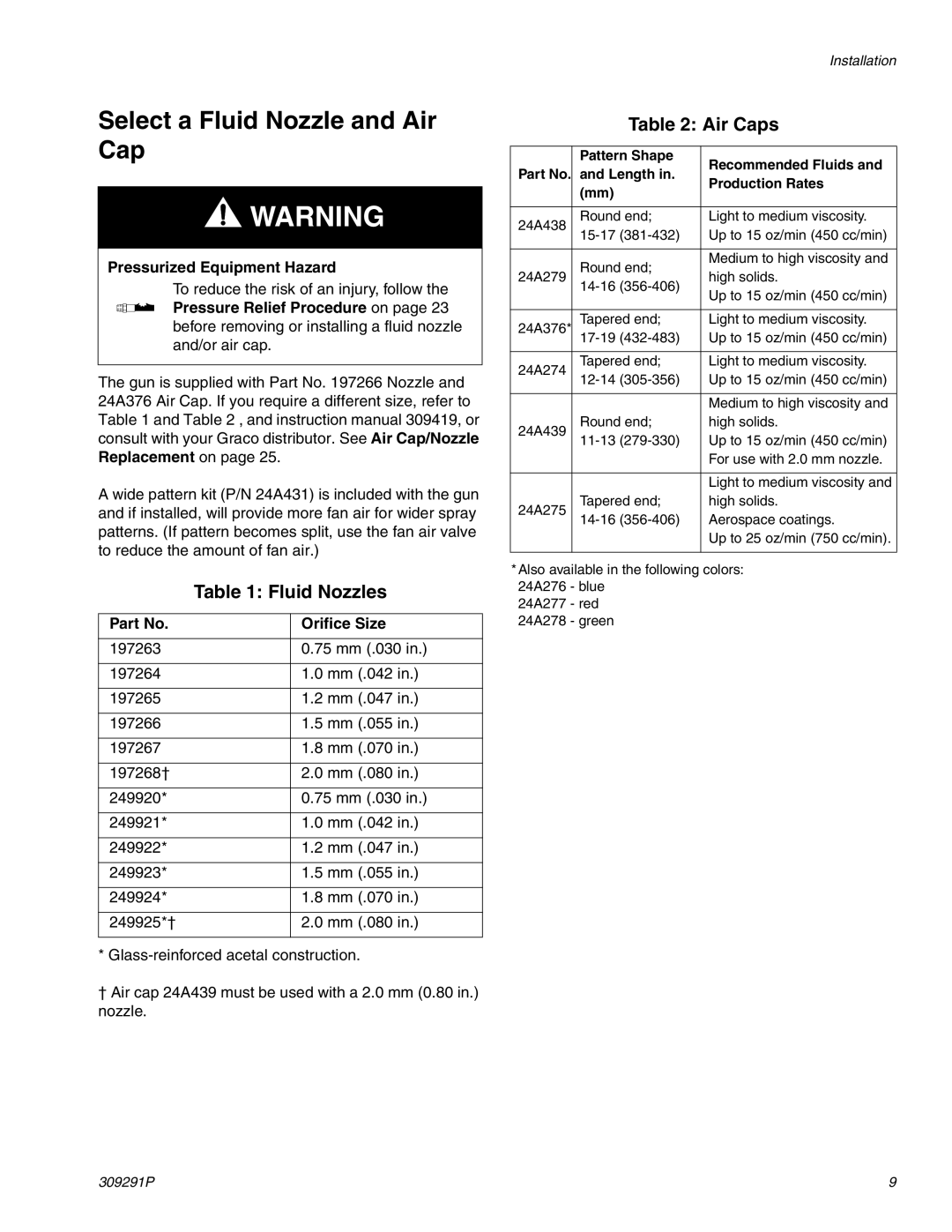 Graco Inc 244399, 309291P important safety instructions Select a Fluid Nozzle and Air Cap, Orifice Size 