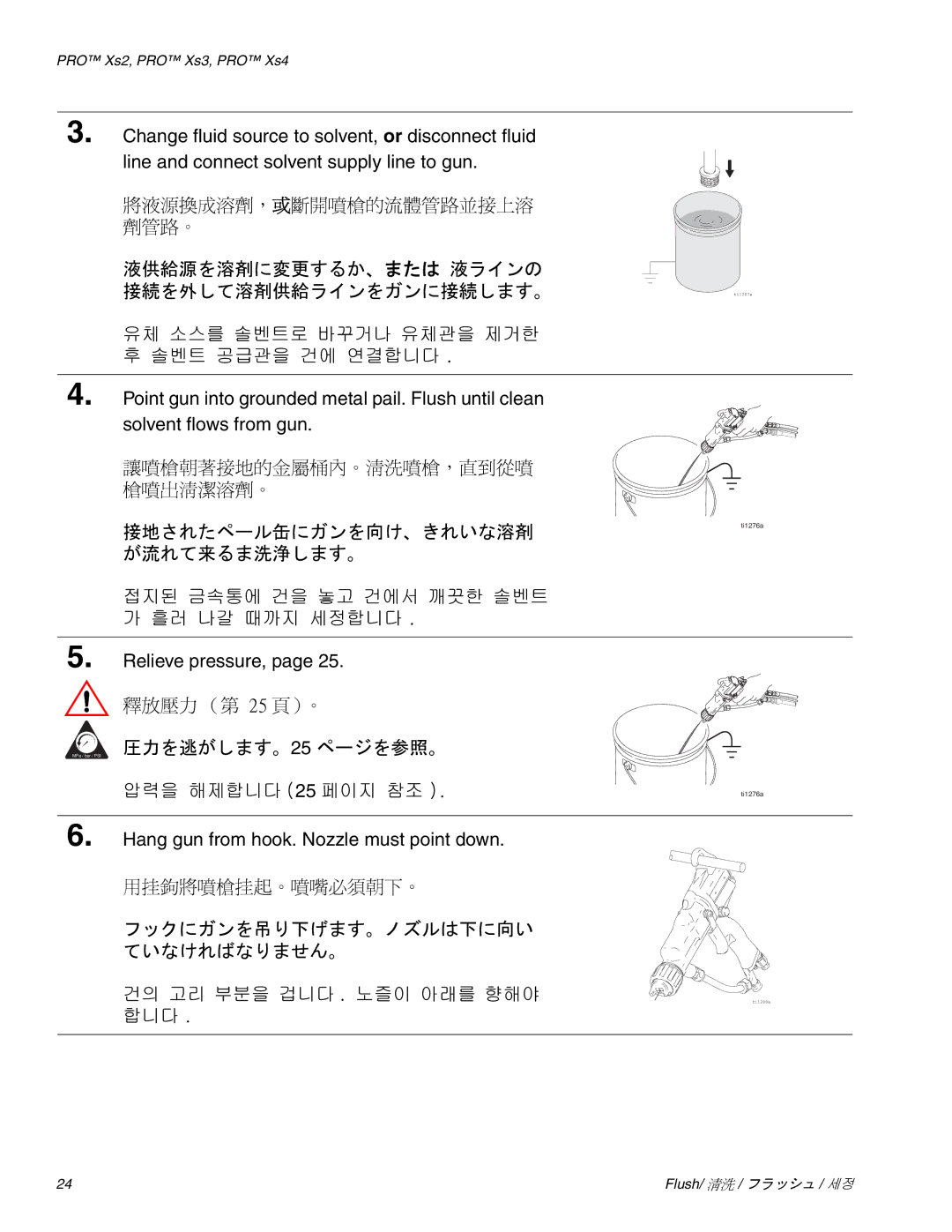 Graco Inc 309292, 309291, 3Z9294 液供給源を溶剤に変更するか、 または 液ラインの 接続を外して溶剤供給ラインをガンに接続します。, 接地されたペール缶にガンを向け、きれいな溶剤, が流れて来るま洗浄します。 