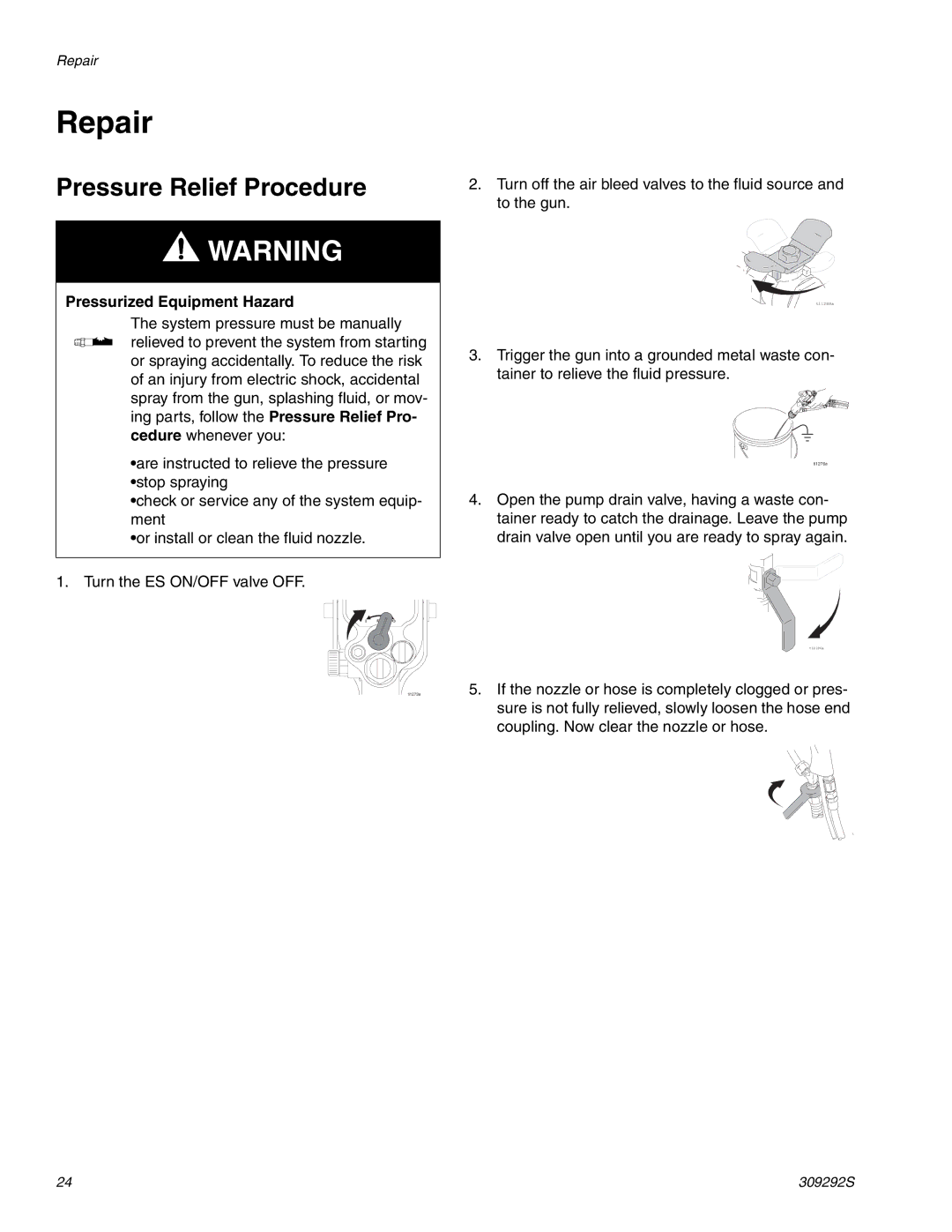 Graco Inc 309292S, ti1600a, ti1248a important safety instructions Repair, Pressure Relief Procedure 