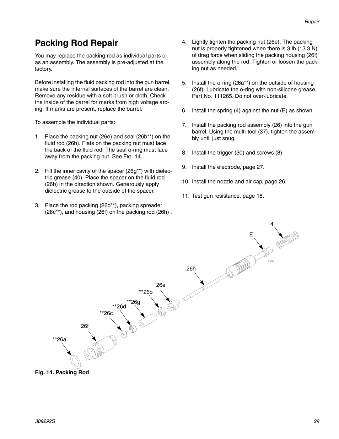 Graco Inc ti1248a, 309292S, ti1600a important safety instructions Packing Rod Repair 