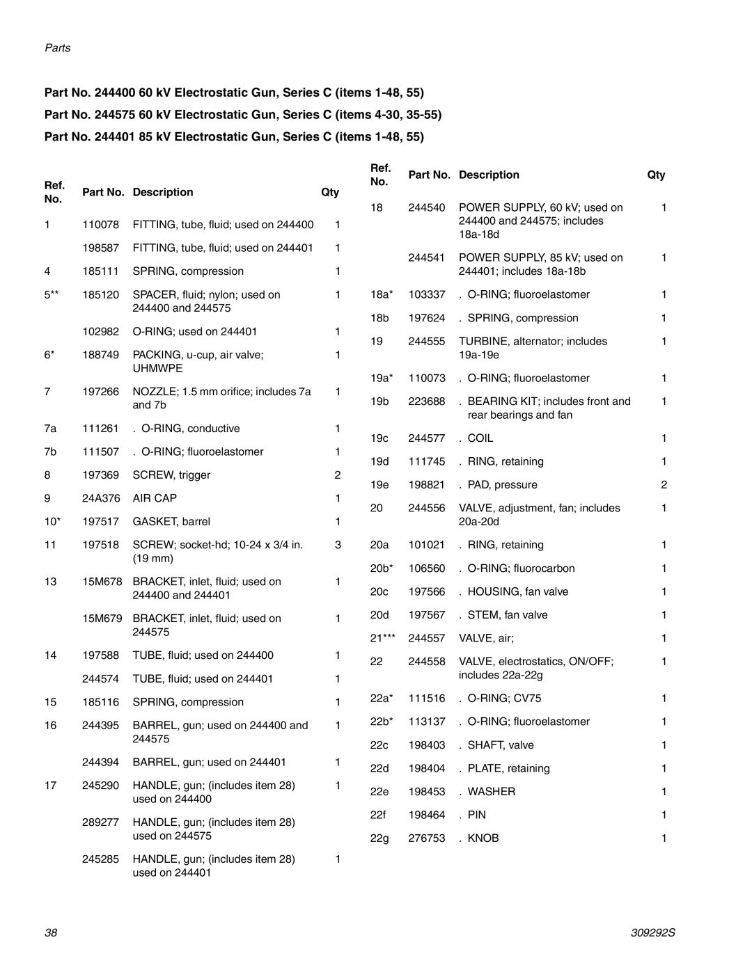 Graco Inc ti1248a, 309292S, ti1600a important safety instructions Part No. Description Qty 