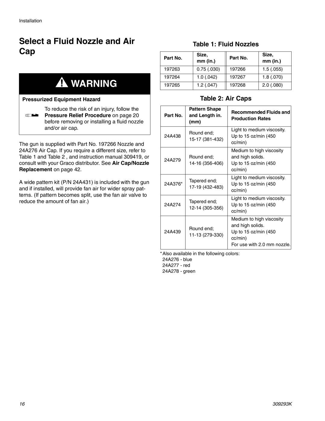 Graco Inc 309293K, 244582, 244581 important safety instructions Select a Fluid Nozzle and Air Cap, Fluid Nozzles, Air Caps 