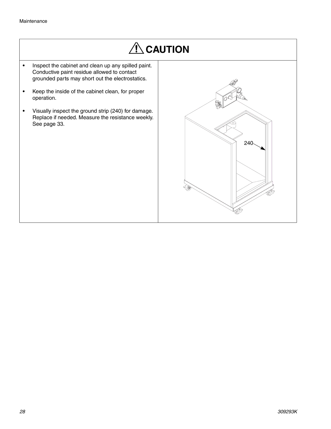 Graco Inc 309293K, 244582, 244581 important safety instructions Maintenance 