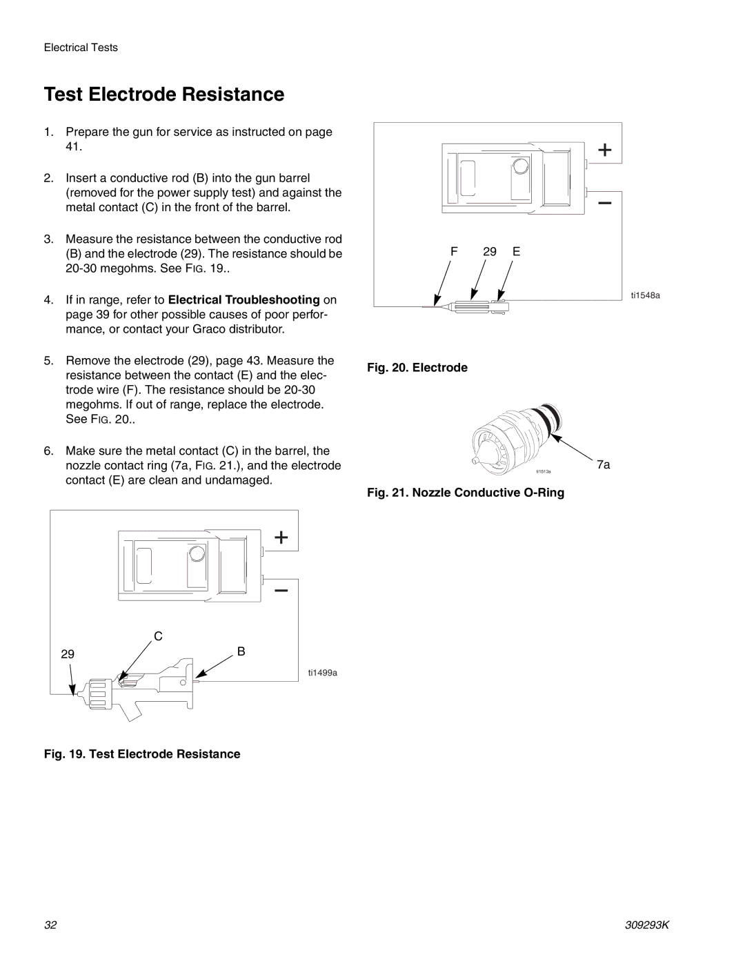 Graco Inc 309293K, 244582, 244581 important safety instructions Test Electrode Resistance 