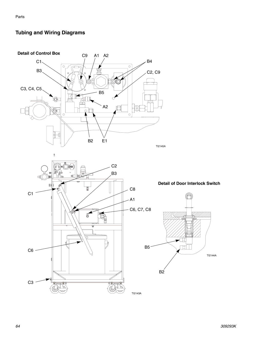 Graco Inc 309293K, 244582, 244581 Tubing and Wiring Diagrams, Detail of Control Box, Detail of Door Interlock Switch 