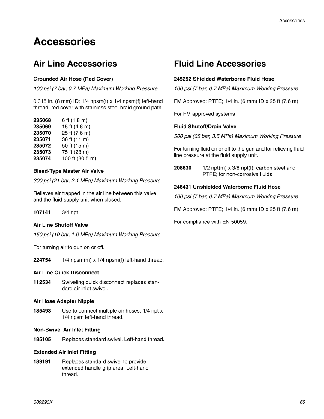 Graco Inc 309293K, 244582, 244581 important safety instructions Air Line Accessories, Fluid Line Accessories 