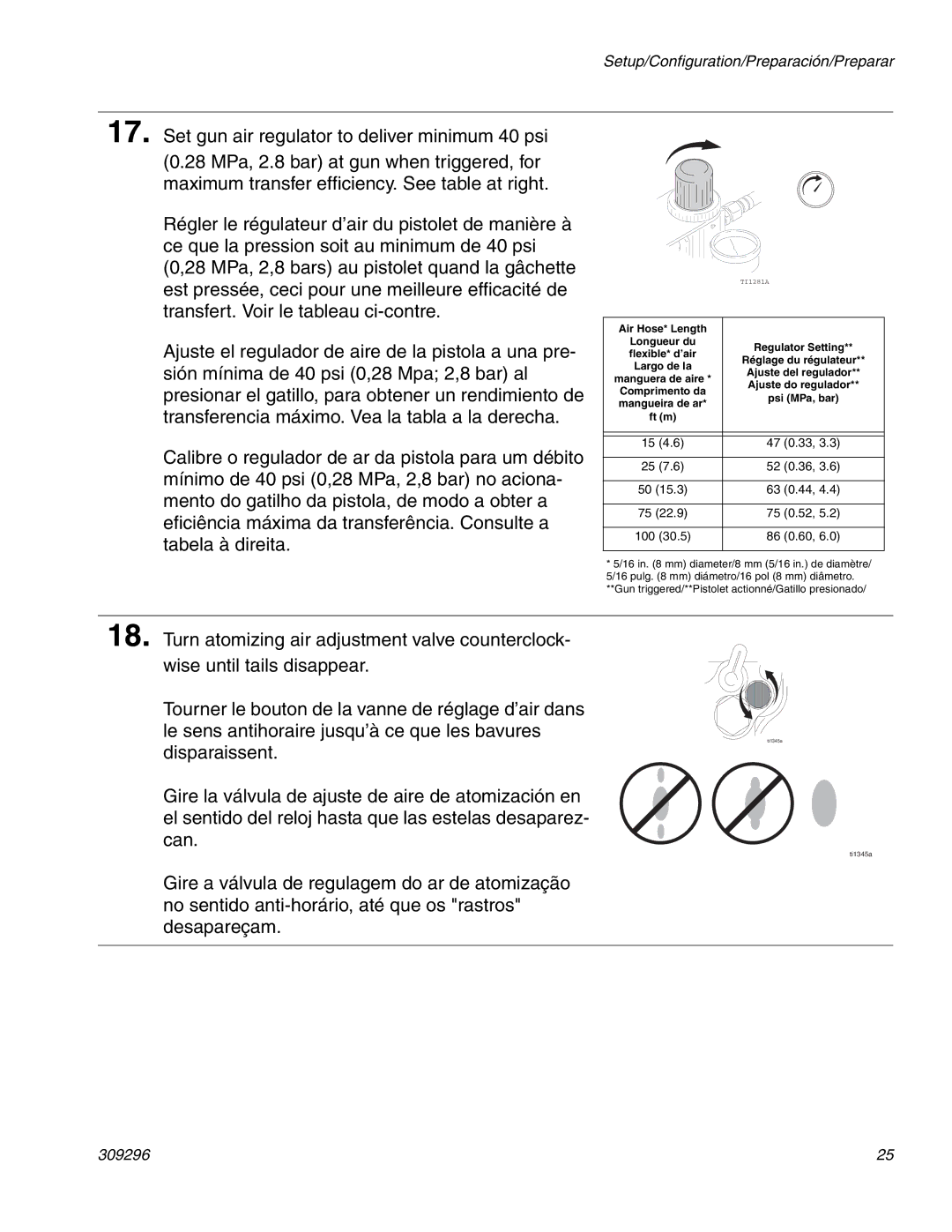 Graco Inc 309296F manual 47 0.33 