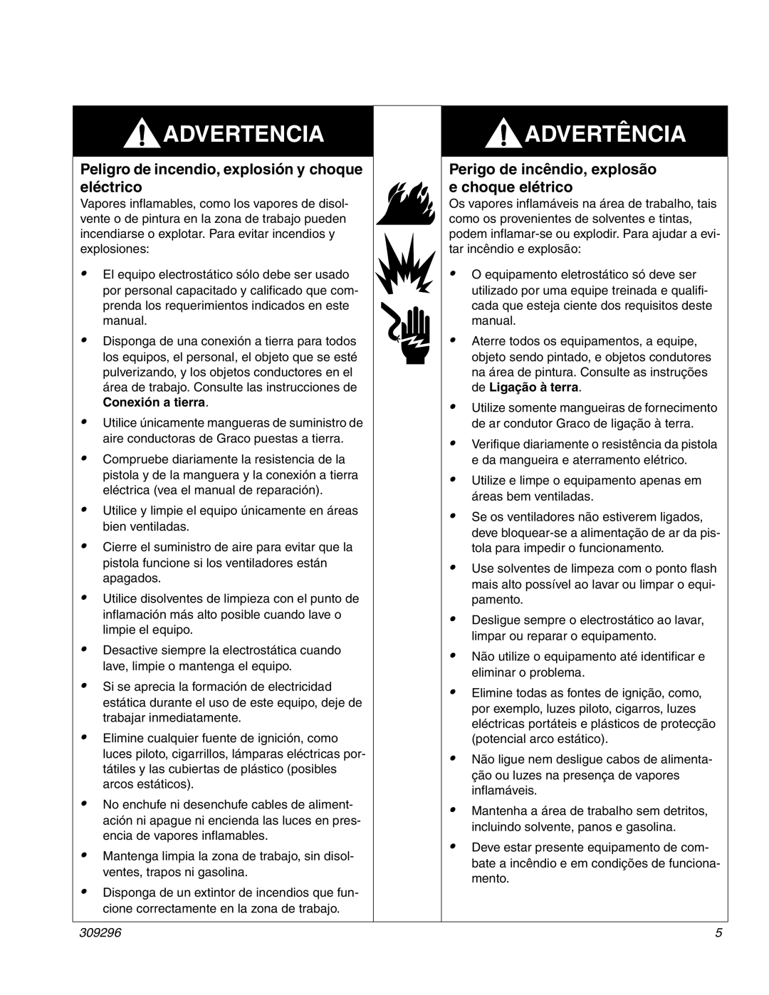 Graco Inc 309296F manual Advertencia Advertência 