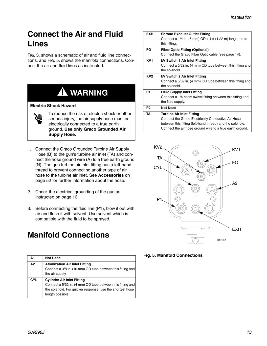 Graco Inc 244592, 309298J Connect the Air and Fluid Lines, Manifold Connections, Electric Shock Hazard, Supply Hose 