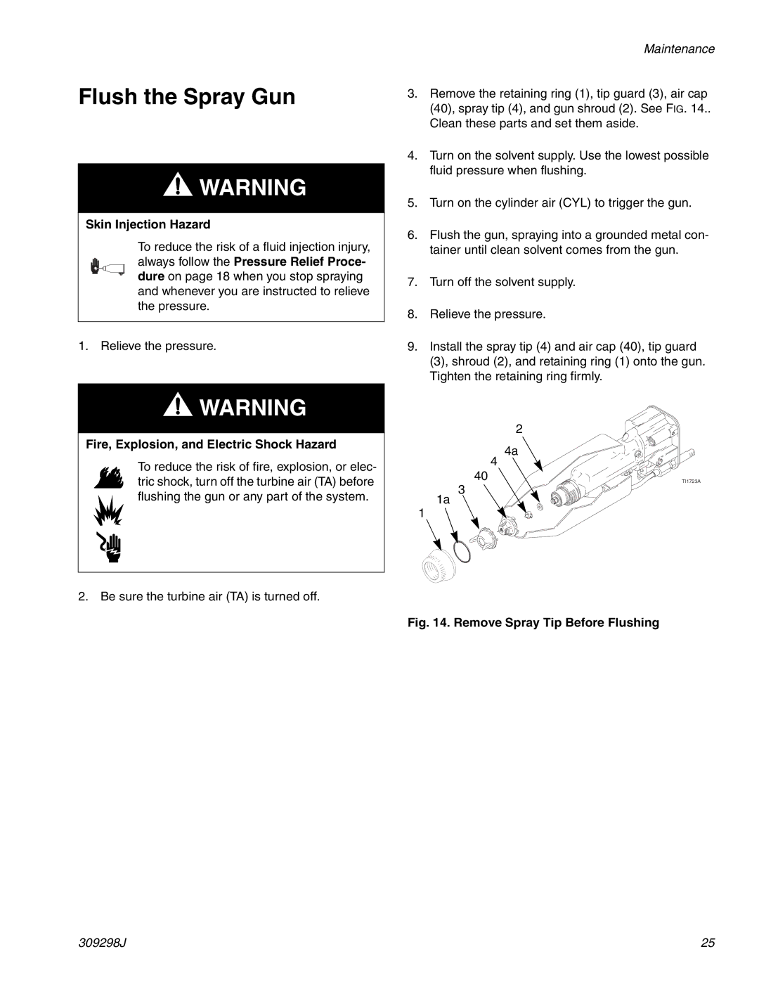 Graco Inc 244592, 309298J, TI1713A, PRO Auto Xs AA Flush the Spray Gun, Remove Spray Tip Before Flushing 