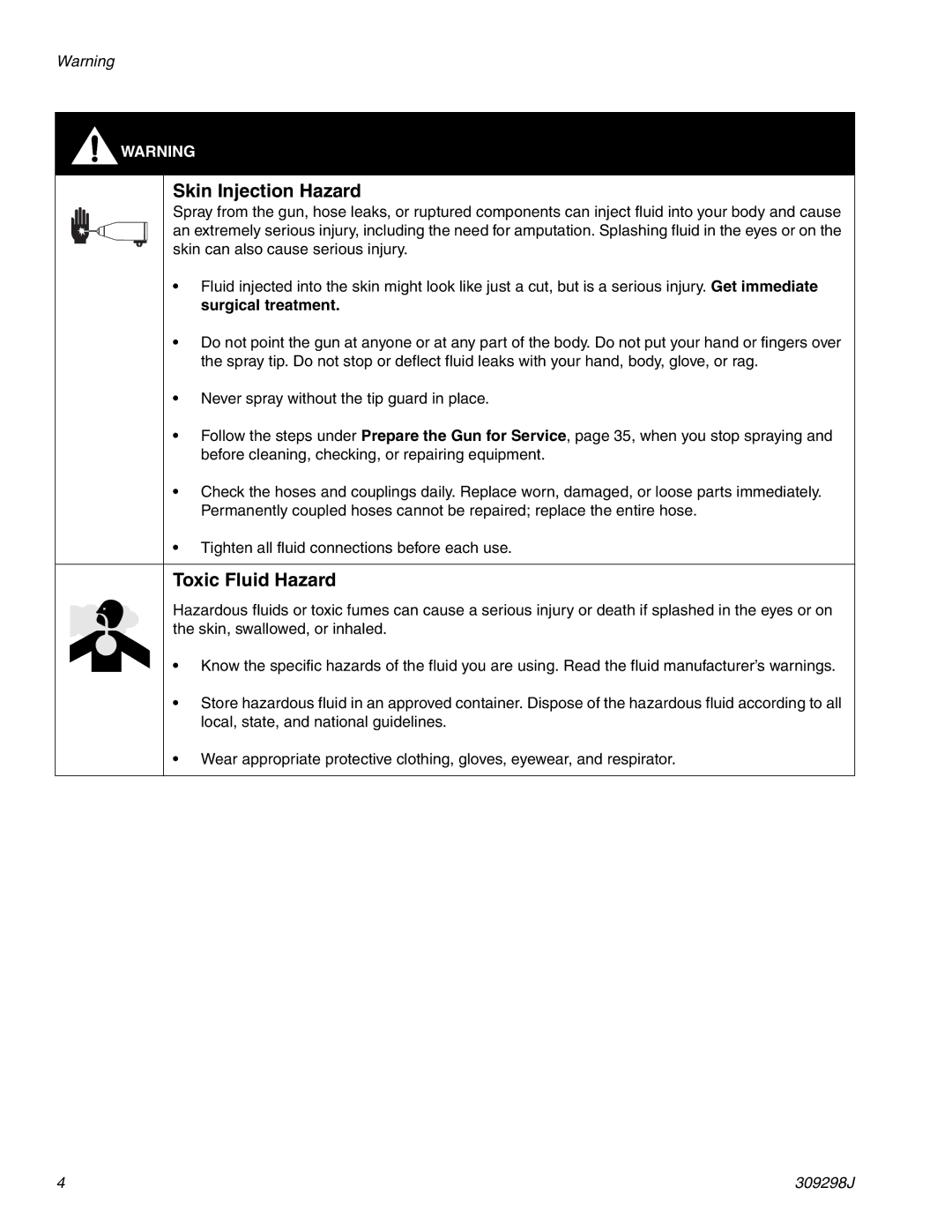 Graco Inc 309298J, 244592, TI1713A, PRO Auto Xs AA important safety instructions Skin Injection Hazard, Toxic Fluid Hazard 