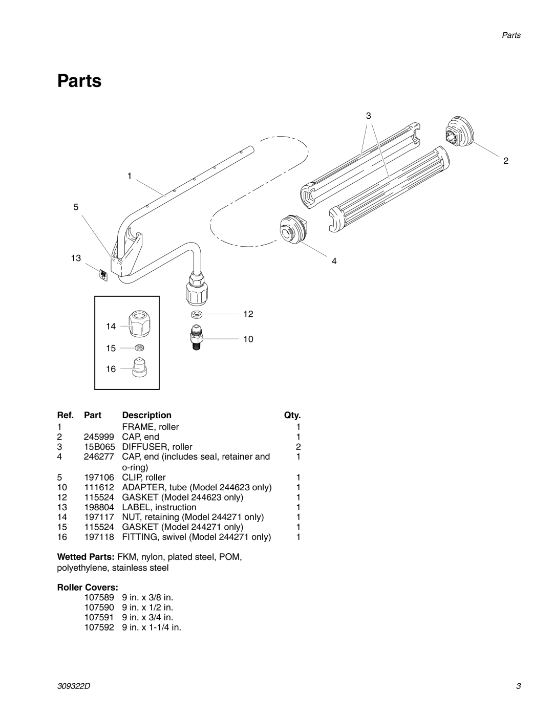 Graco Inc 309322D important safety instructions Parts 