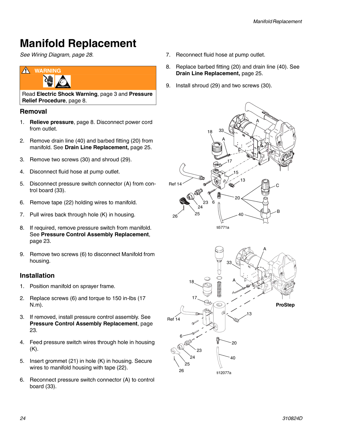 Graco Inc ti5857a, 309639, 309250, 310820, 310876, 310824D, 256481, 256391, ti9134b, ti6124a, ti6121a, ti5771a Manifold Replacement 