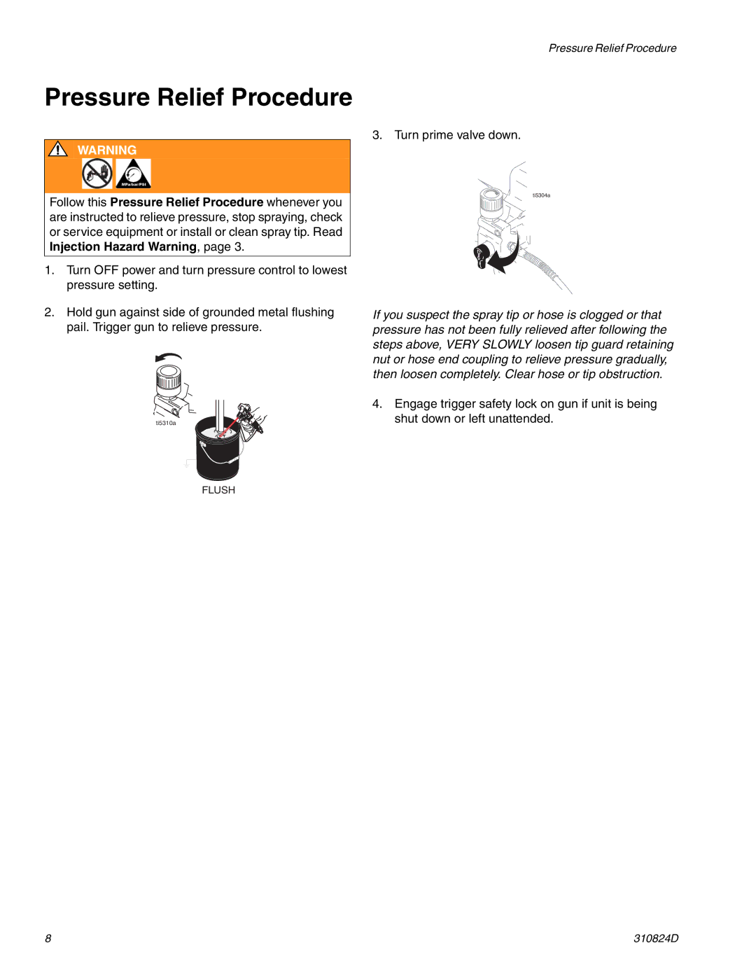 Graco Inc ti6124a, 309639, 309250, 310820, 310876, 310824D, 256481, 256391, ti9134b, ti6121a, ti5771a Pressure Relief Procedure 