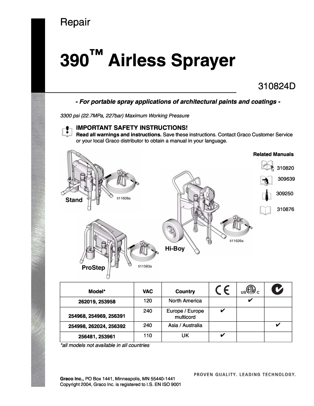 Graco Inc 309250 important safety instructions For portable spray applications of architectural paints and coatings, Stand 