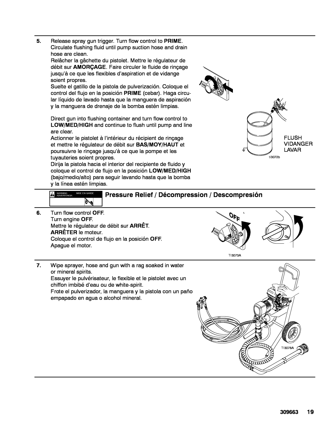 Graco Inc 234113, 309663E, 1030 FC manual Pressure Relief / Décompression / Descompresión 