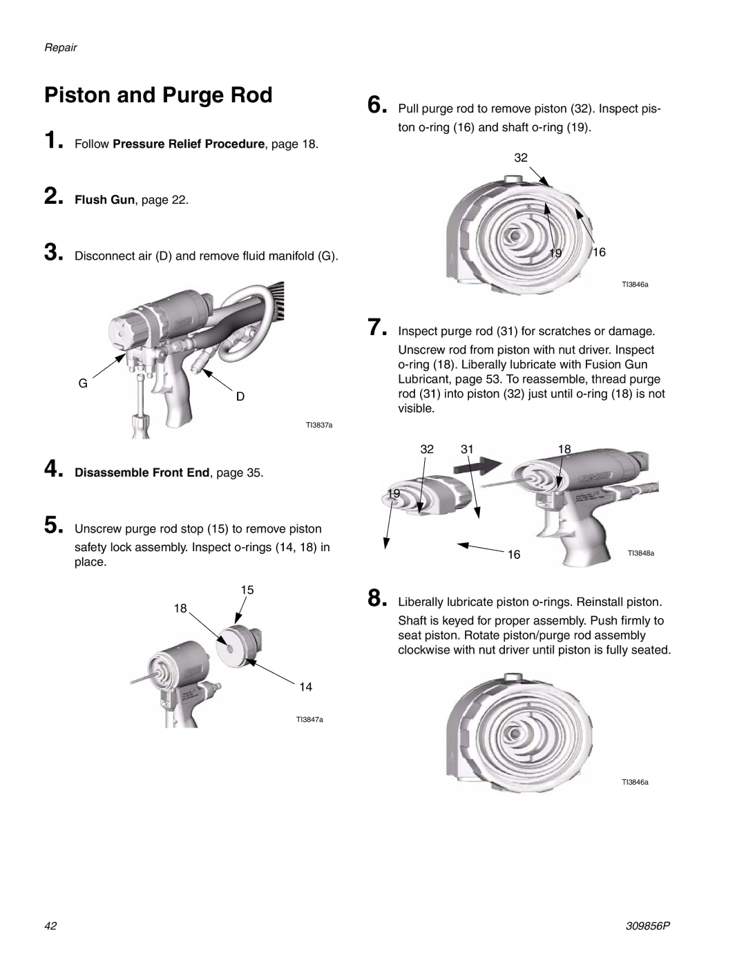 Graco Inc TI3840a, 309856P, 2004230905 important safety instructions Piston and Purge Rod 