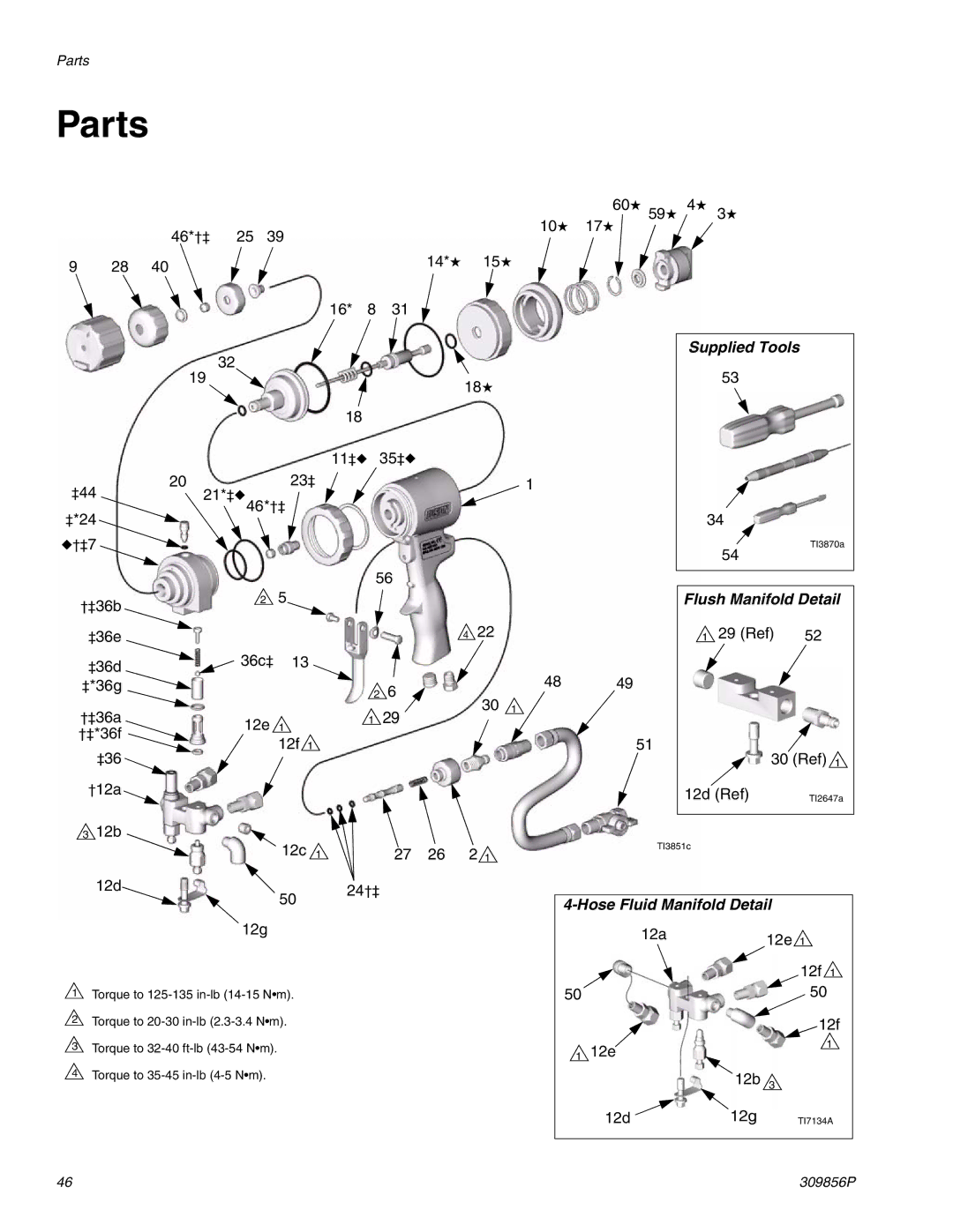 Graco Inc TI3840a, 309856P, 2004230905 important safety instructions Parts, Flush Manifold Detail 