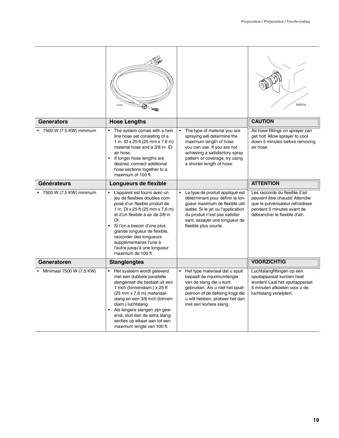 Graco Inc RTX 1500, 310624E manual Generators Hose Lengths, Générateurs Longueurs de flexible, Generatoren Slanglengtes 