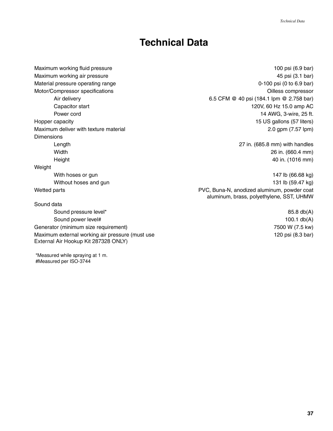 Graco Inc RTX 1500, 310624E manual Technical Data 