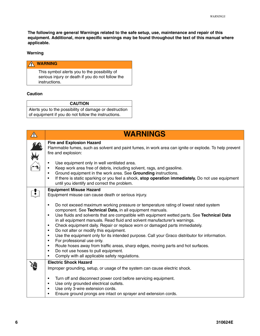 Graco Inc 310624E, RTX 1500 manual Fire and Explosion Hazard, Equipment Misuse Hazard, Electric Shock Hazard 