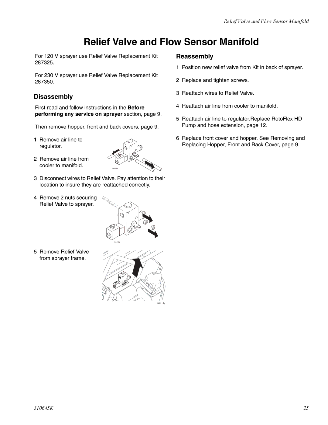 Graco Inc 310645K manual Relief Valve and Flow Sensor Manifold 