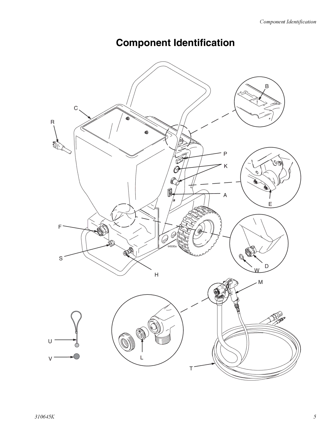 Graco Inc 310645K manual Component Identification 