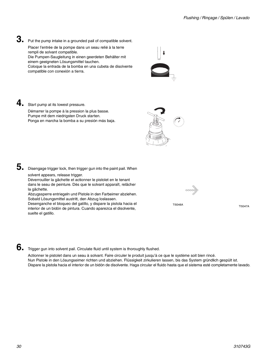 Graco Inc 310743G manual TI5048A TI5047A 