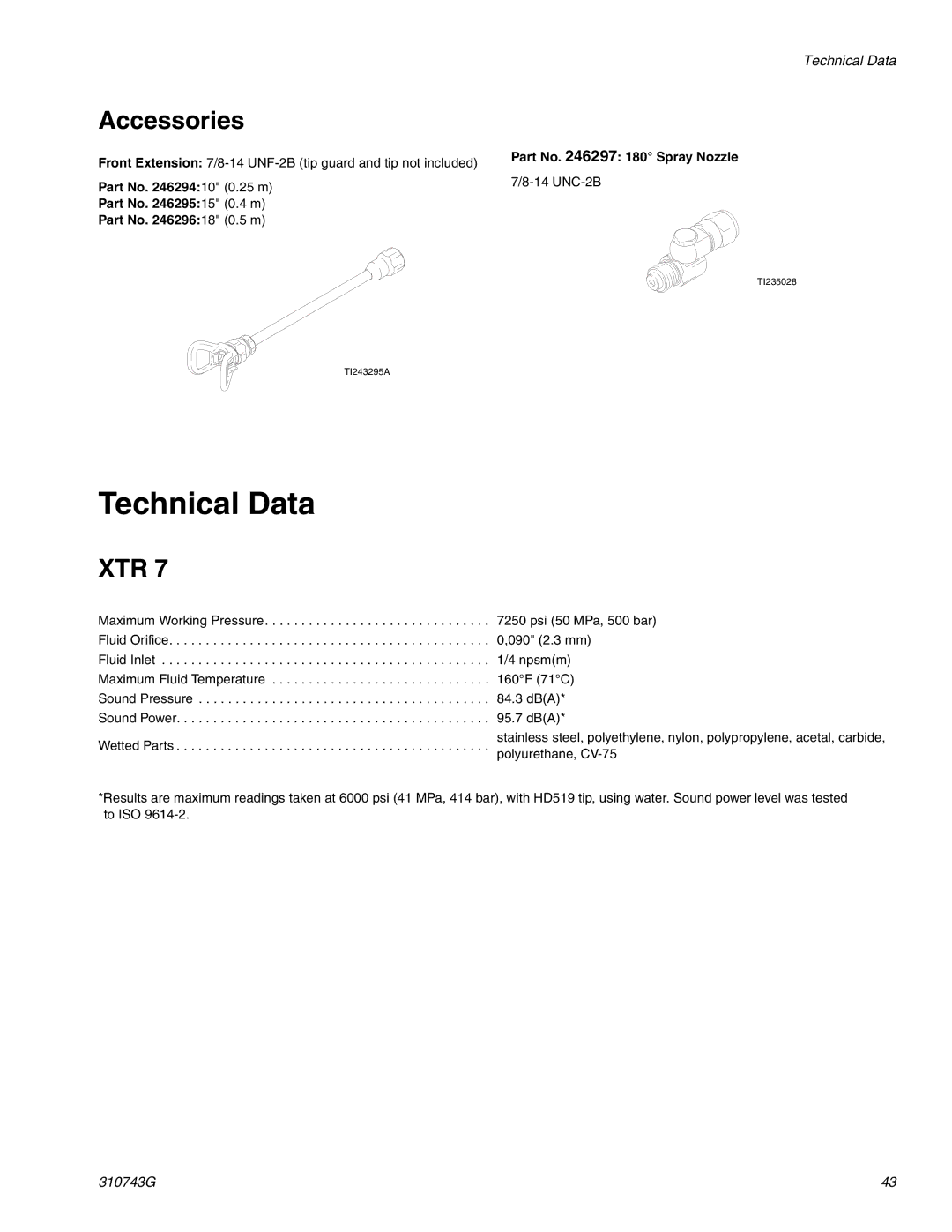 Graco Inc 310743G manual Technical Data, Accessories 