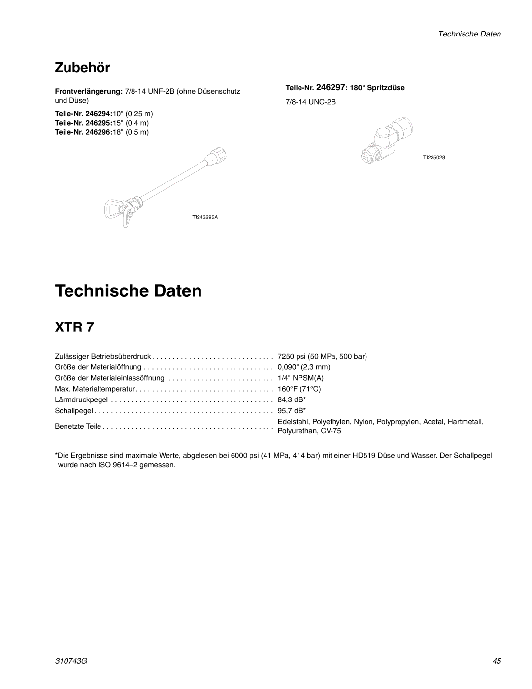 Graco Inc 310743G manual Technische Daten, Zubehör 