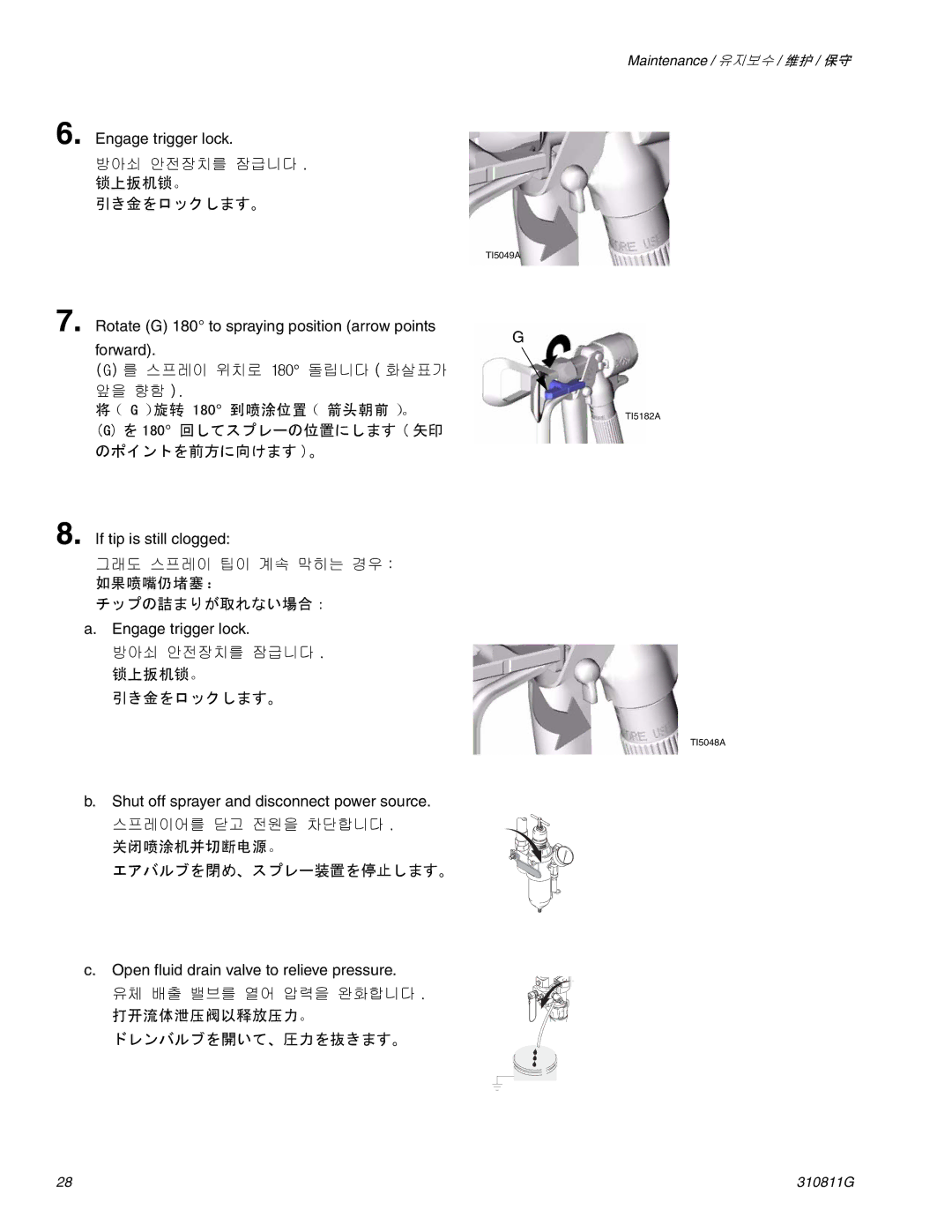 Graco Inc 248612, 310811G, 248613, 248611, 248609, 248614 manual （ G）旋转 180 到喷涂位置 （箭头朝前）。, 如果喷嘴仍堵塞：, 关闭喷涂机并切断电源。, 打开流体泄压阀以释放压力。 