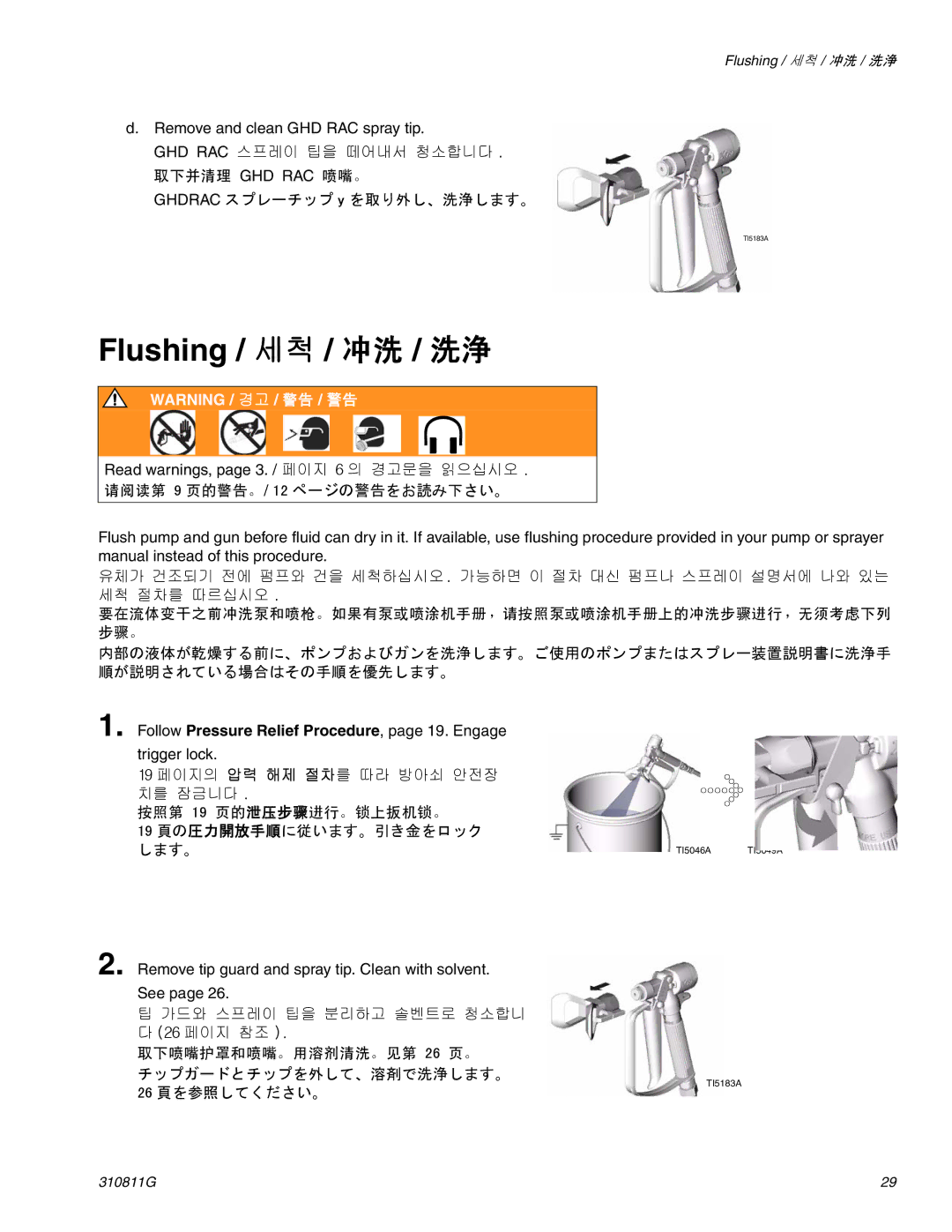 Graco Inc 248611 manual Flushing / 세척 / 冲洗 / 洗浄, 取下并清理 Ghd Rac 喷嘴。, Ghdrac スプレーチップ y を取り外し、洗浄します。, 取下喷嘴护罩和喷嘴。用溶剂清洗。见第 26 页。 