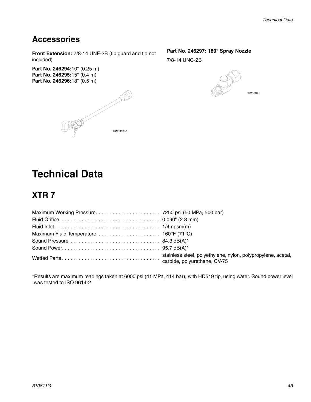 Graco Inc 248609, 310811G, 248613, 248612, 248611, 248614, 248610, XTR705, XTR702, XTR701, XTR703 manual Technical Data, Accessories 