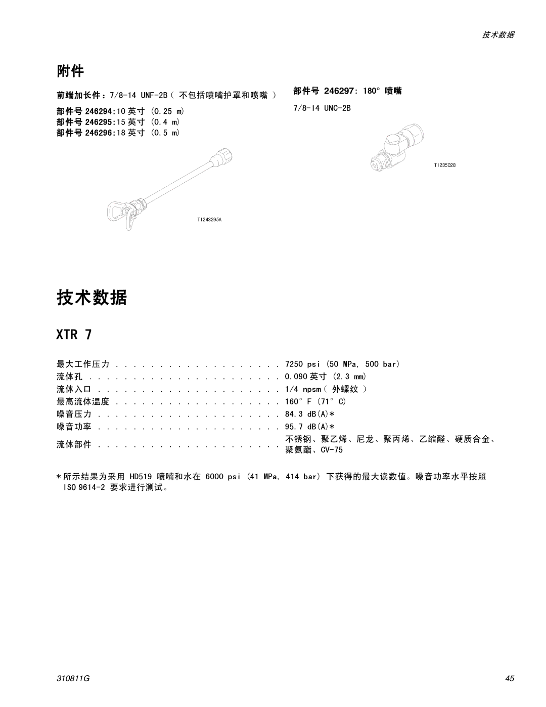 Graco Inc 248610, 310811G, 248613, 248612, 248611, 248609, 248614, XTR705, XTR702, XTR701, XTR703, XTR700, XTR704 技术数据, （不包括喷嘴护罩和喷嘴） 