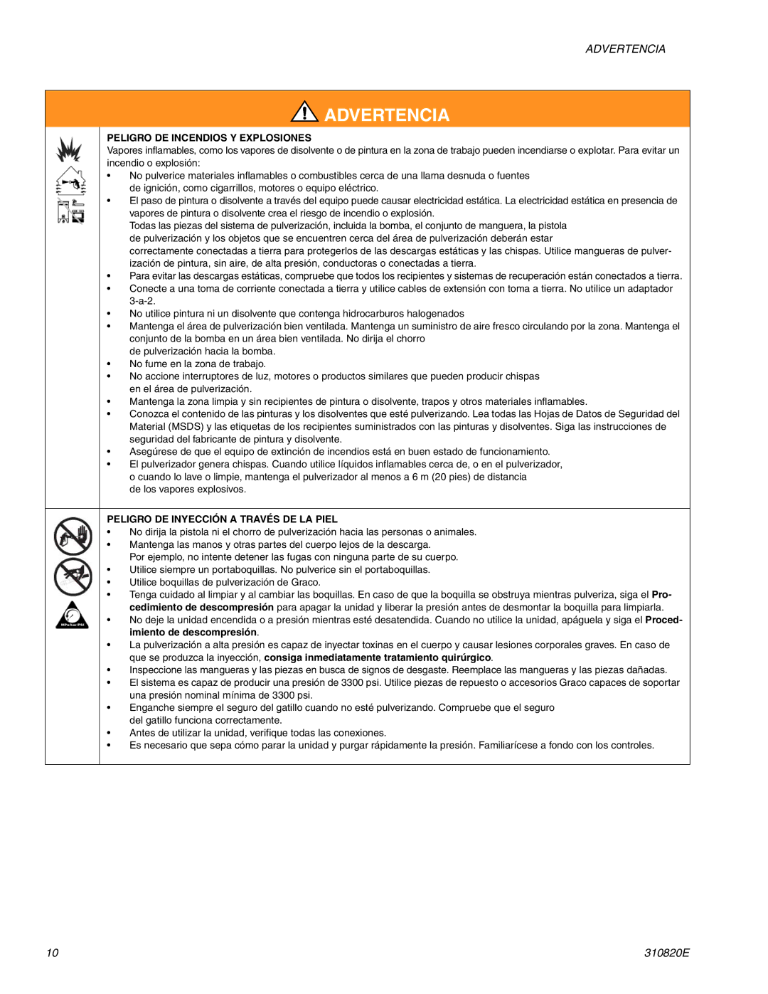 Graco Inc ti11583a, 310820E, ti11626a, Hi-Boy Peligro DE Incendios Y Explosiones, Peligro DE Inyección a Través DE LA Piel 