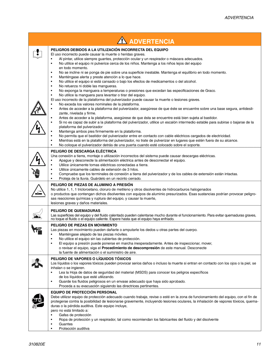 Graco Inc Hi-Boy, 310820E, ti11626a Peligros Debidos a LA Utilización Incorrecta DEL Equipo, Peligro DE Descarga Eléctrica 