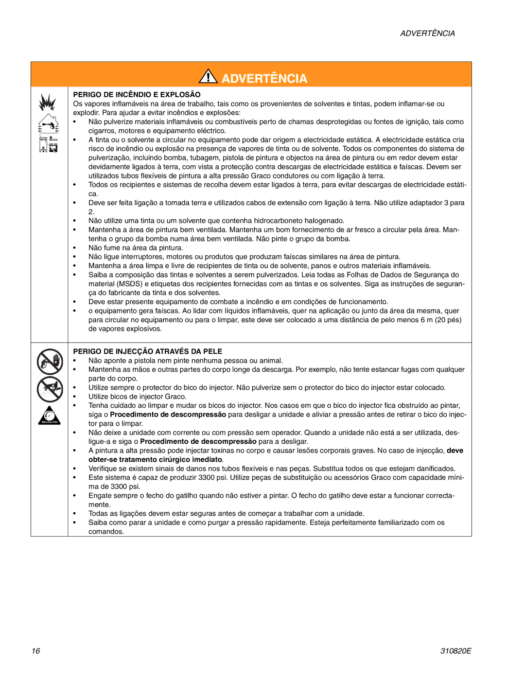 Graco Inc 310820E, ti11626a, ti11583a, Hi-Boy Perigo DE Incêndio E Explosão, Perigo DE Injecção Através DA Pele 