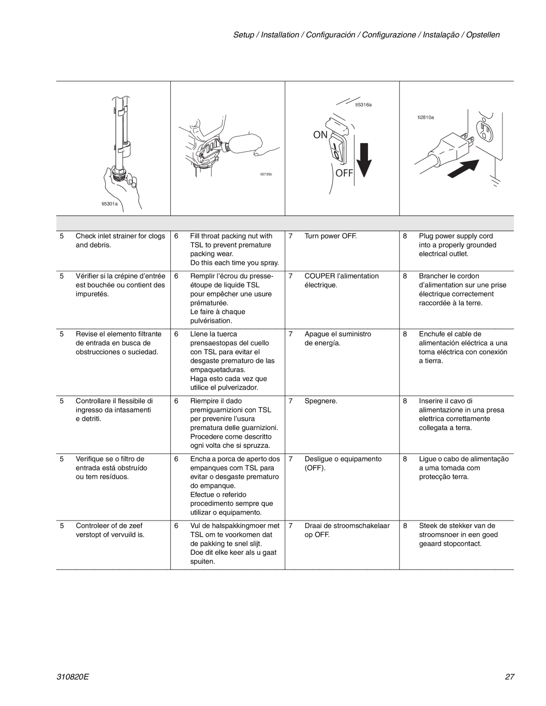 Graco Inc Hi-Boy, 310820E, ti11626a, ti11583a important safety instructions Ti5301a 