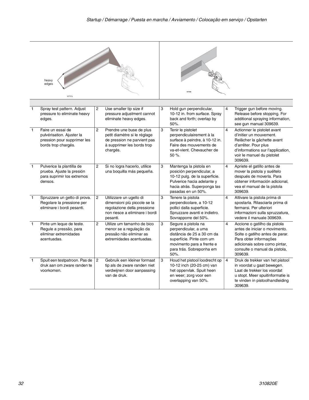 Graco Inc 310820E, ti11626a, ti11583a, Hi-Boy important safety instructions Heavy edges 