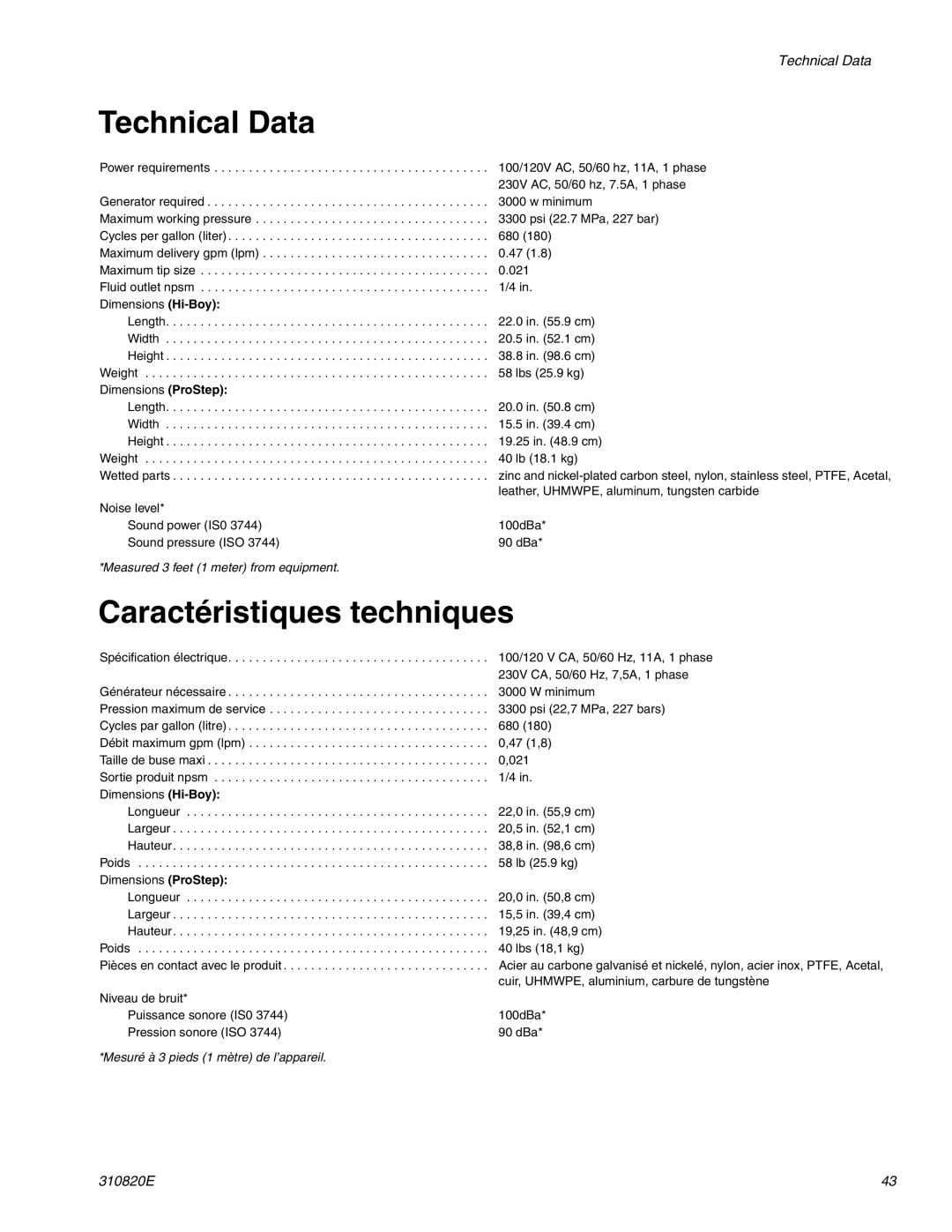 Graco Inc Hi-Boy, 310820E, ti11626a, ti11583a important safety instructions Technical Data, Caractéristiques techniques 