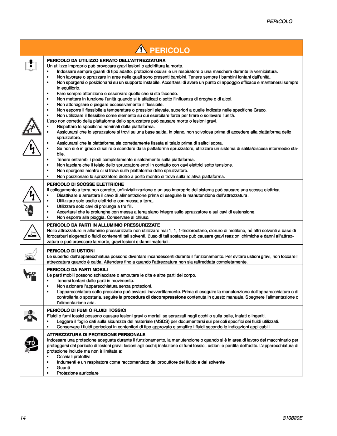 Graco Inc ti11583a Pericolo Da Utilizzo Errato Dell’Attrezzatura, Pericolo Di Scosse Elettriche, Pericolo Di Ustioni 