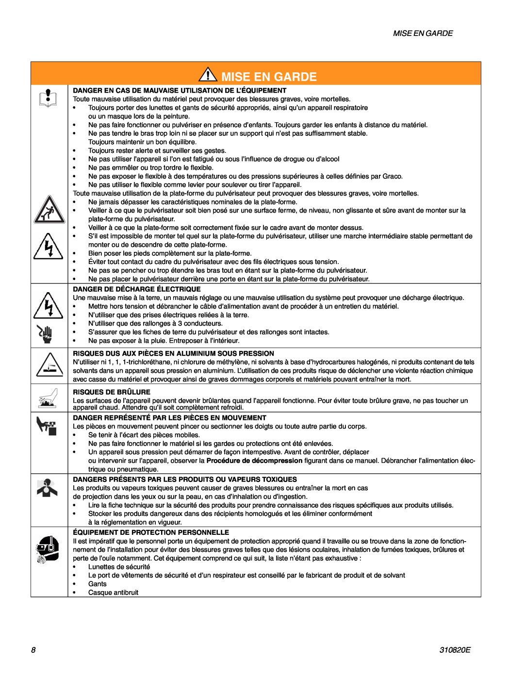 Graco Inc 310820E Mise En Garde, Danger En Cas De Mauvaise Utilisation De L’Équipement, Danger De Décharge Électrique 