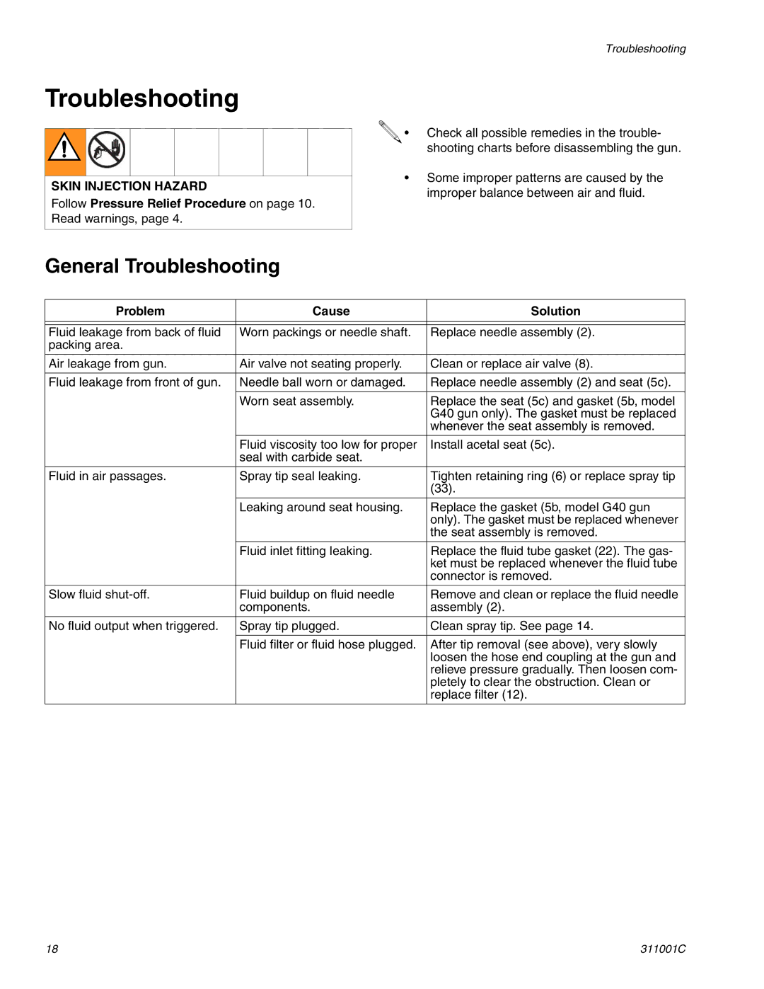 Graco Inc 311001C General Troubleshooting, Follow Pressure Relief Procedure on page 10. Read warnings 