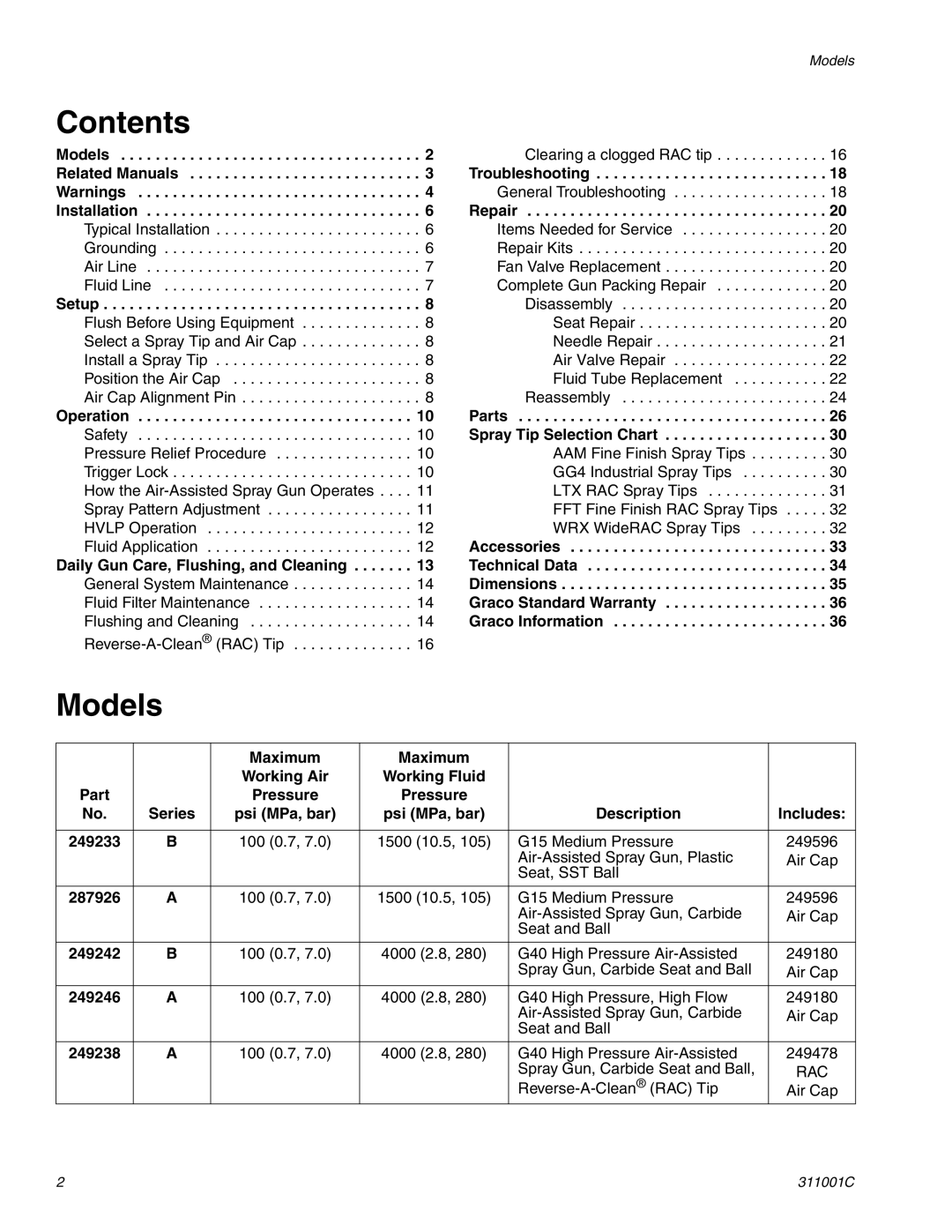 Graco Inc 311001C important safety instructions Contents, Models 