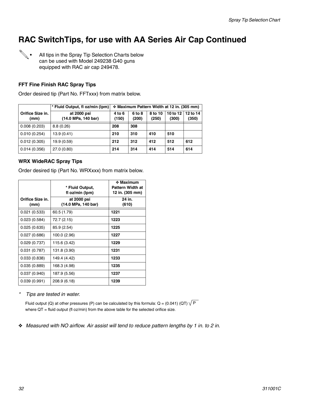 Graco Inc 311001C important safety instructions FFT Fine Finish RAC Spray Tips, WRX WideRAC Spray Tips 