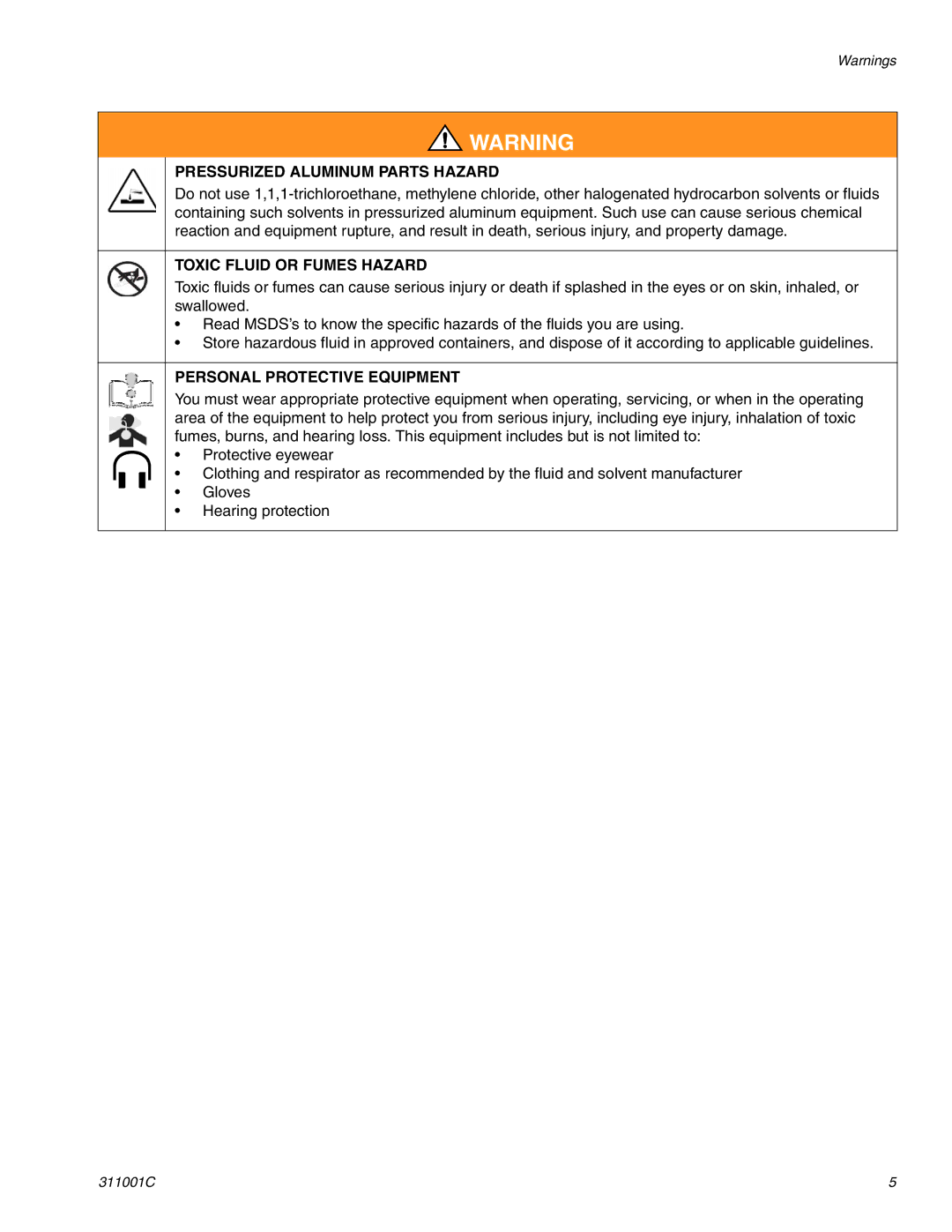 Graco Inc 311001C important safety instructions Pressurized Aluminum Parts Hazard 