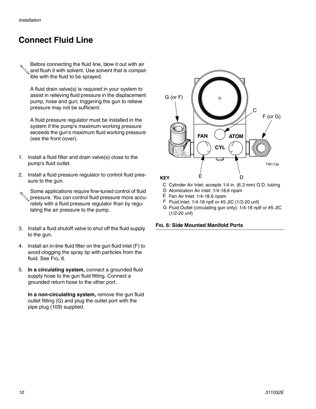 Graco Inc 288217, 311052E, 288046, G40 important safety instructions Connect Fluid Line, Side Mounted Manifold Ports 