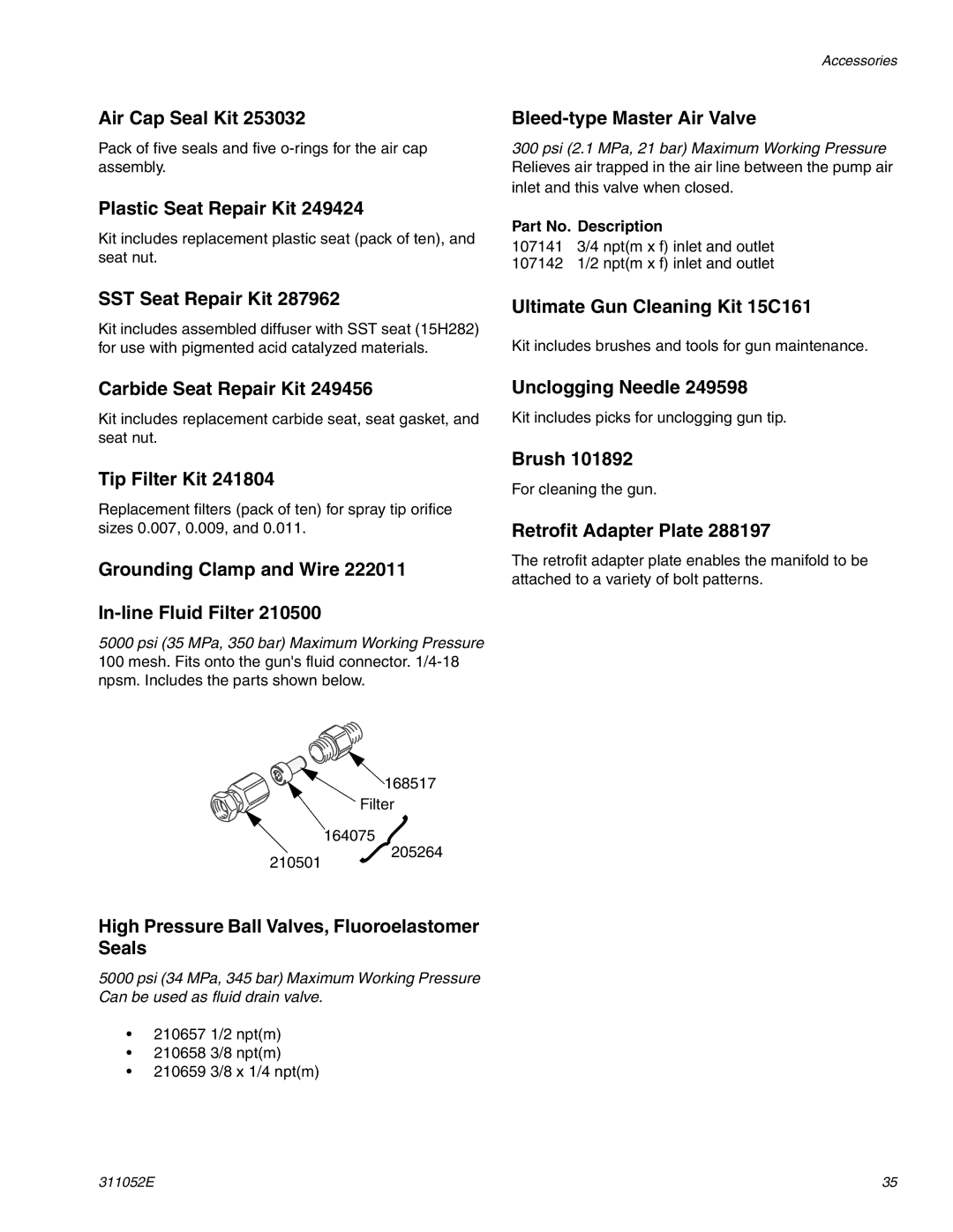 Graco Inc G40 Air Cap Seal Kit, Plastic Seat Repair Kit, Bleed-type Master Air Valve, SST Seat Repair Kit, Tip Filter Kit 