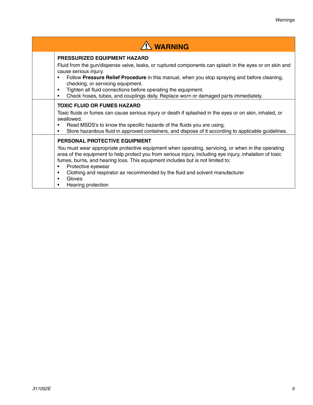 Graco Inc 288046, 311052E, 288217, G40 important safety instructions Pressurized Equipment Hazard 