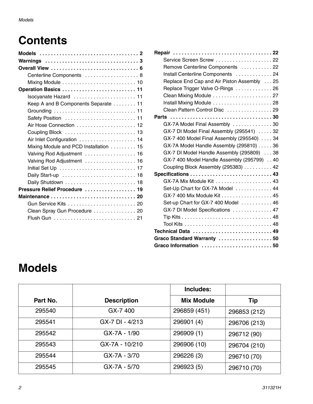 Graco Inc GX-7 DI, 311321H, GX-7 400, GX-7A important safety instructions Contents, Models 